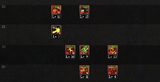 95级男柔道加点