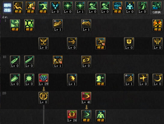 阿修罗95刷图加点