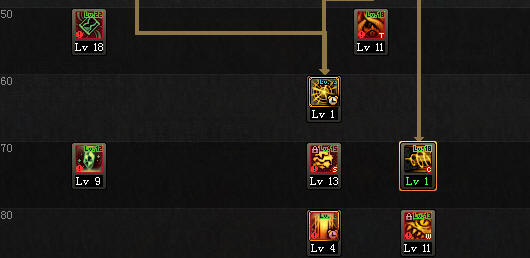 次元行者95级加点