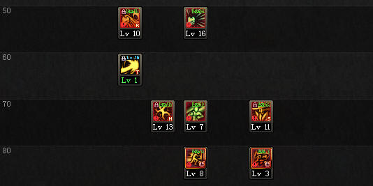 95级男柔道加点