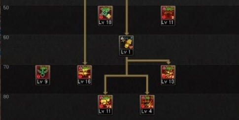 女弹药专家加点